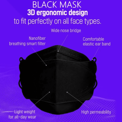 Air queen Nano Filter Face Mask for Adults, Lightweight and Breathable with Soft and Elastic Ear Loop, Reusable (Black) 50pcs - Image 3