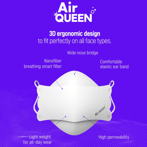 Air queen Nano Mask 3-Layer Nano-Filter Face Mask for Adults, Lightweight and Breathable with Soft and Elastic Ear Loop, Reusable (White) 100pcs - Image 10