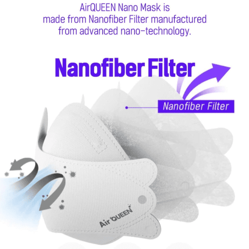 Air queen Nano Mask 3-Layer Nano-Filter Face Mask for Adults, Lightweight and Breathable with Soft and Elastic Ear Loop, Reusable (White) 100pcs - Image 6