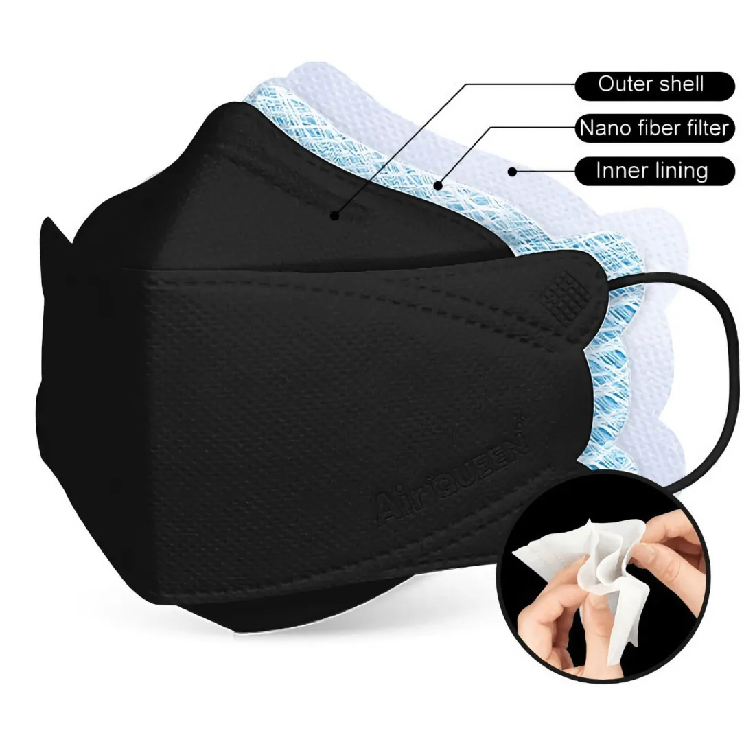 1,000 Pcs AirQueen Nano KF94 Face Mask (Black) - Image 3